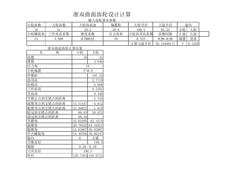 弧齿锥齿轮设计计算.xls_第1页