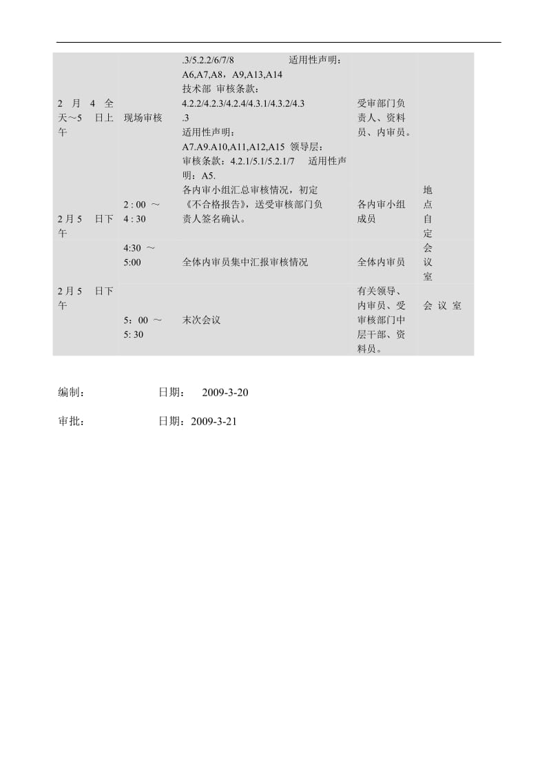 ISO27001内部质量审核实施计划.doc_第2页