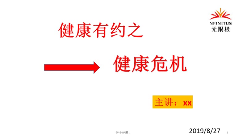 健康有约之健康危机【健康主题】_第1页