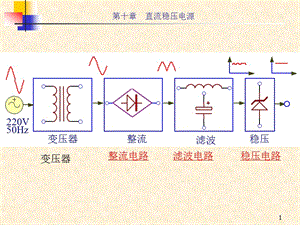 直流穩(wěn)壓電源ppt課件