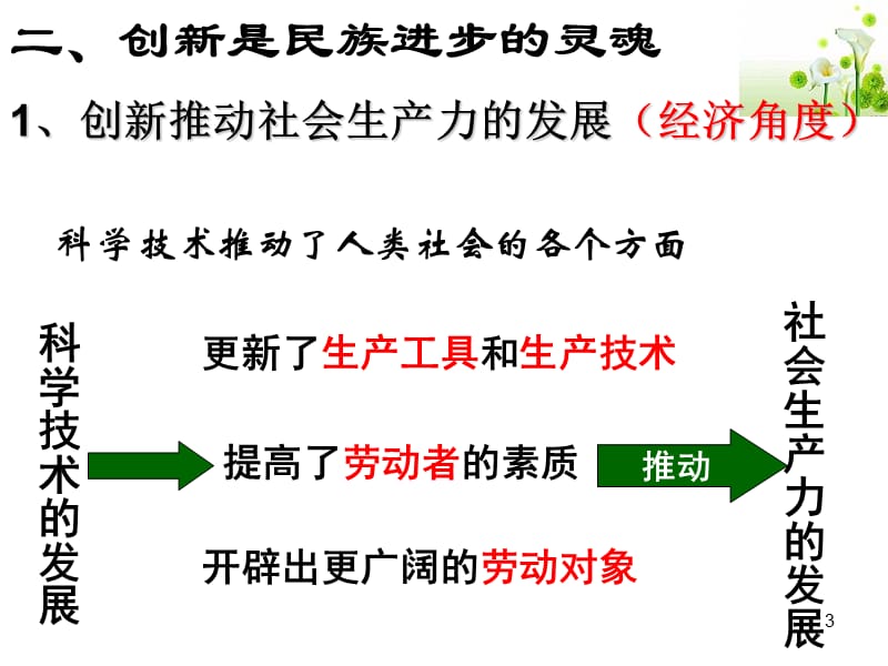 创新是民族进步的灵魂ppt课件_第3页