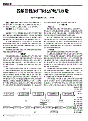 淺談活性炭廠炭化爐尾氣改造.docx