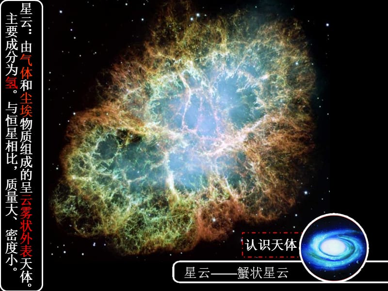 必修一第一章第一节宇宙中的地球ppt课件_第3页