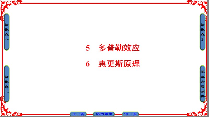 物理人教版同步选修3多普勒效应惠更斯原理ppt课件_第1页