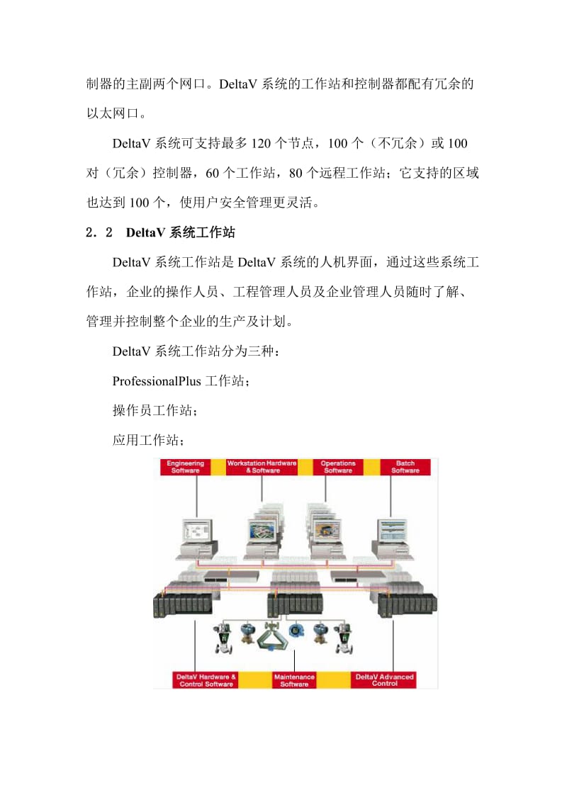 DCS系统在锅炉控制中的应用.doc_第3页