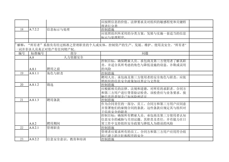 ISO27001调查问卷模版.xls_第3页