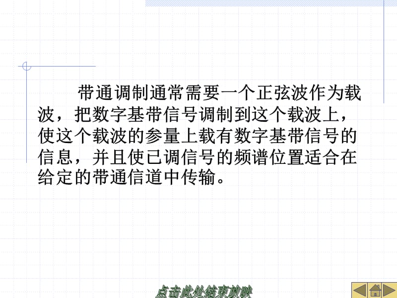 数字带通传输系统ppt课件_第3页