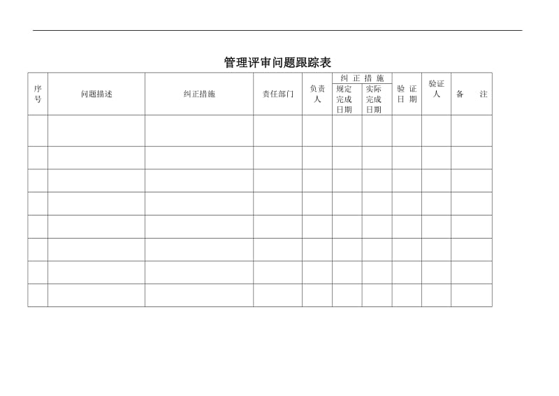 管理评审问题跟踪表.doc_第1页