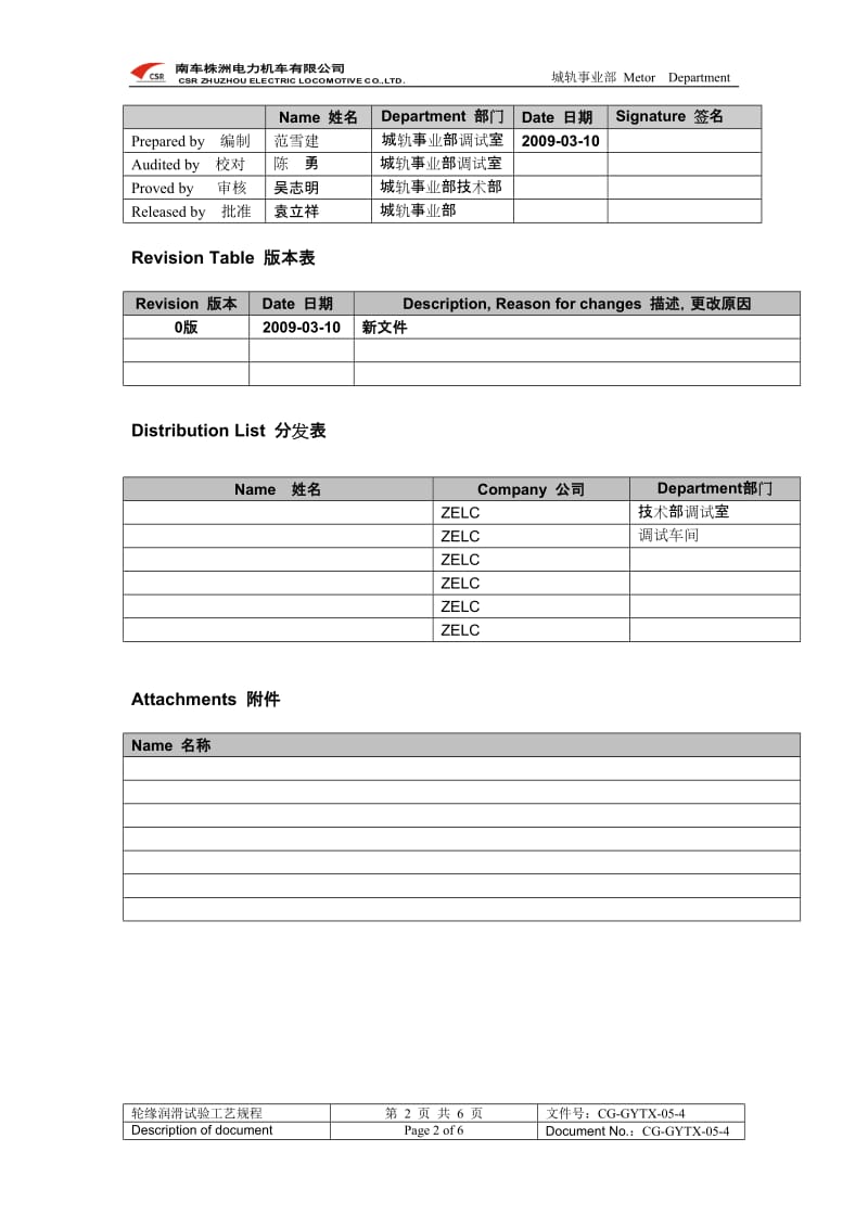 轮缘润滑试验工艺规程.doc_第2页