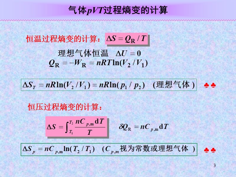 单纯pVT过程熵变素材ppt课件_第3页