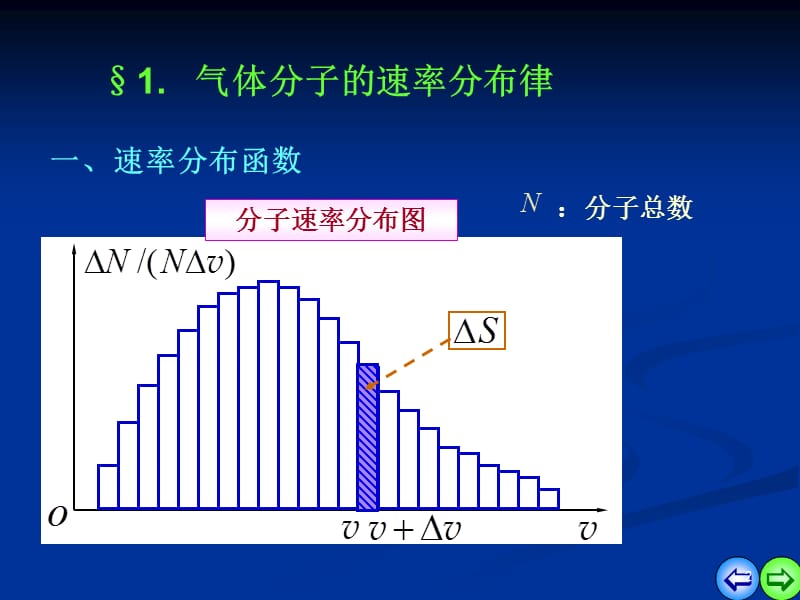 气体分子热运动速率和能量的统计分布律ppt课件_第2页