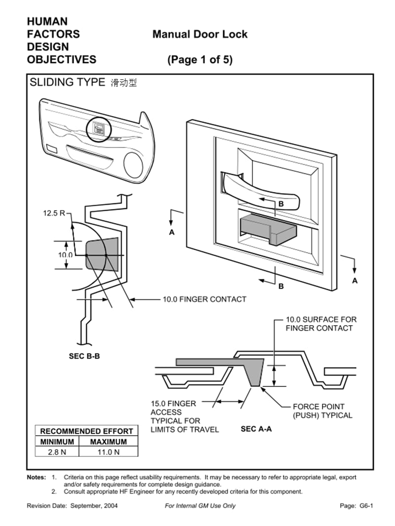 G06_ManDrLck内关保险.ppt_第1页