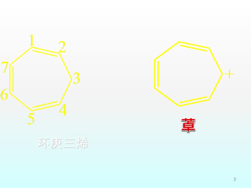 苯并二氮卓镇静药物的分析ppt课件_第2页