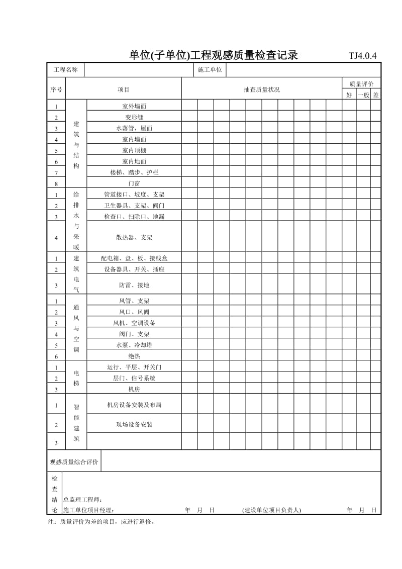 040 单位（子单位）工程观感质量检查记录 TJ4-0-4.doc_第1页