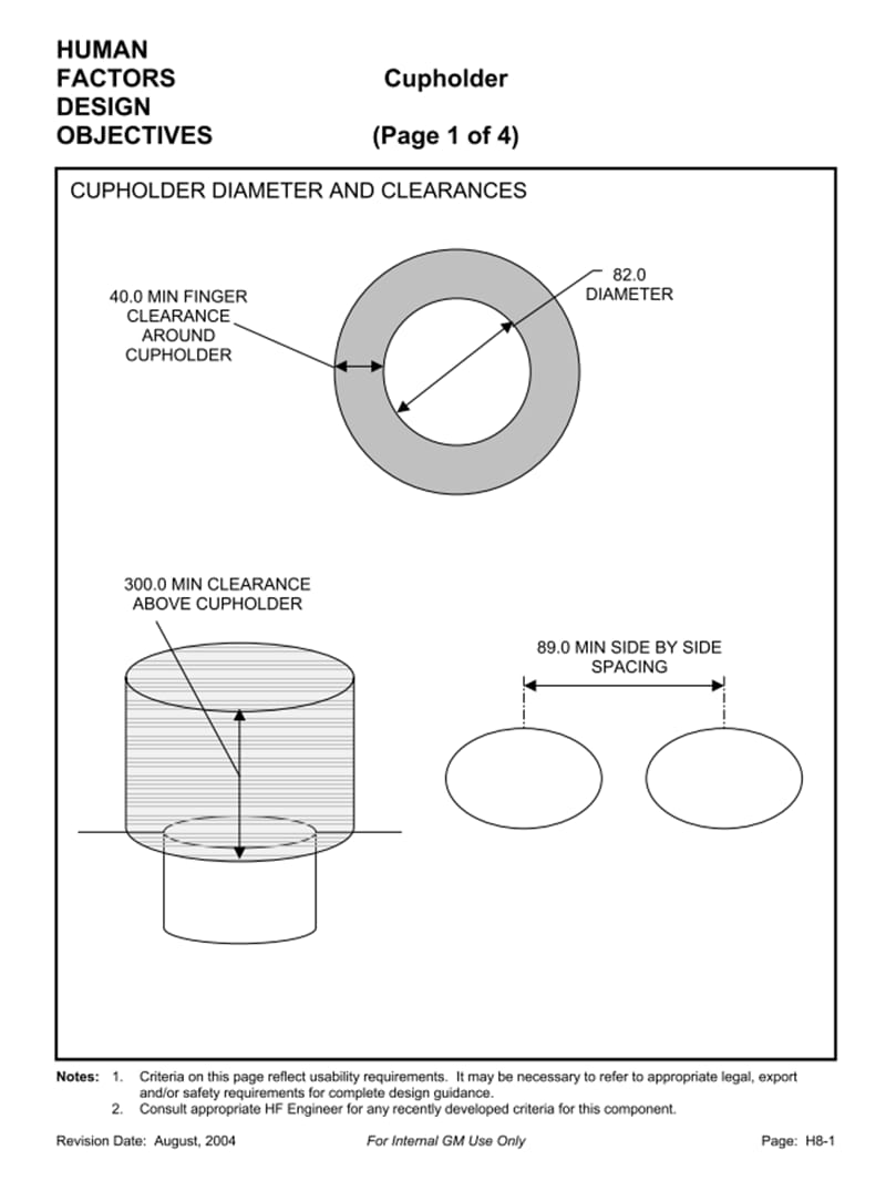 H08_Cupholder-杯托.ppt_第1页