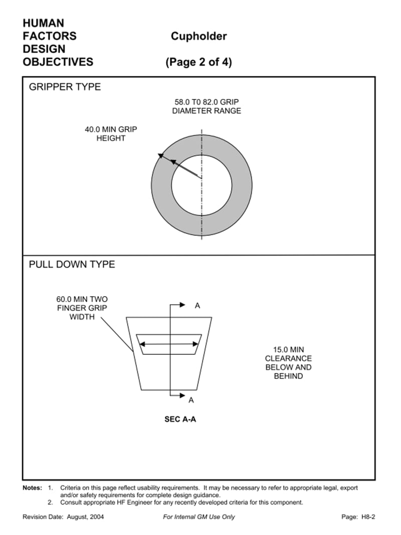 H08_Cupholder-杯托.ppt_第2页