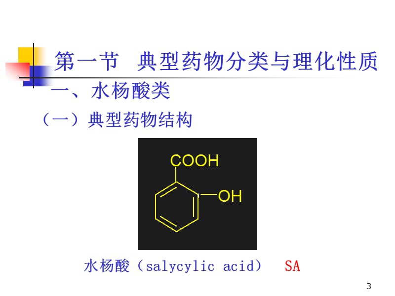 芳酸类药物的分析1ppt课件_第3页