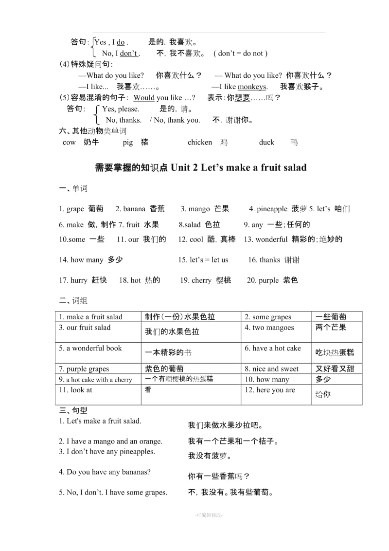 译林小学四年级英语上册1-8单元学习重点精品.doc_第2页