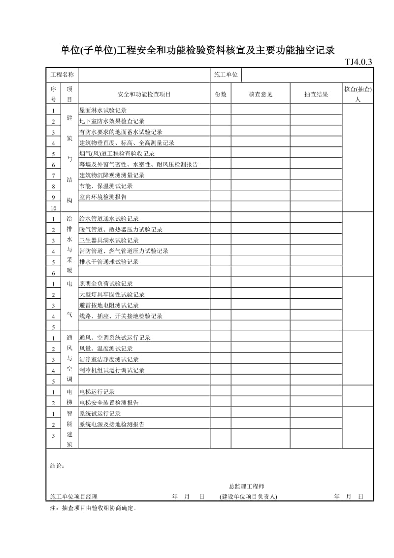 039 单位（子单位）工程安全和功能检验资料核查及主要功能抽查记录TJ4-0-3.doc_第1页