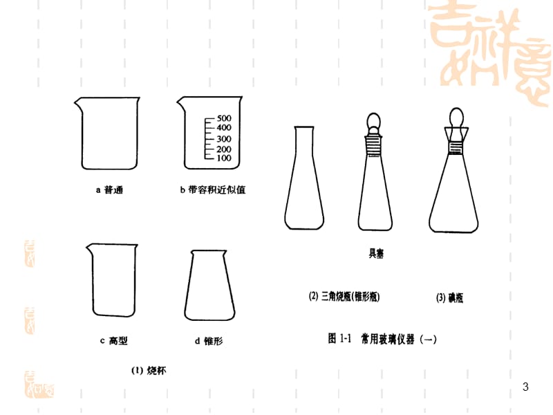 一般仪器ppt课件_第3页