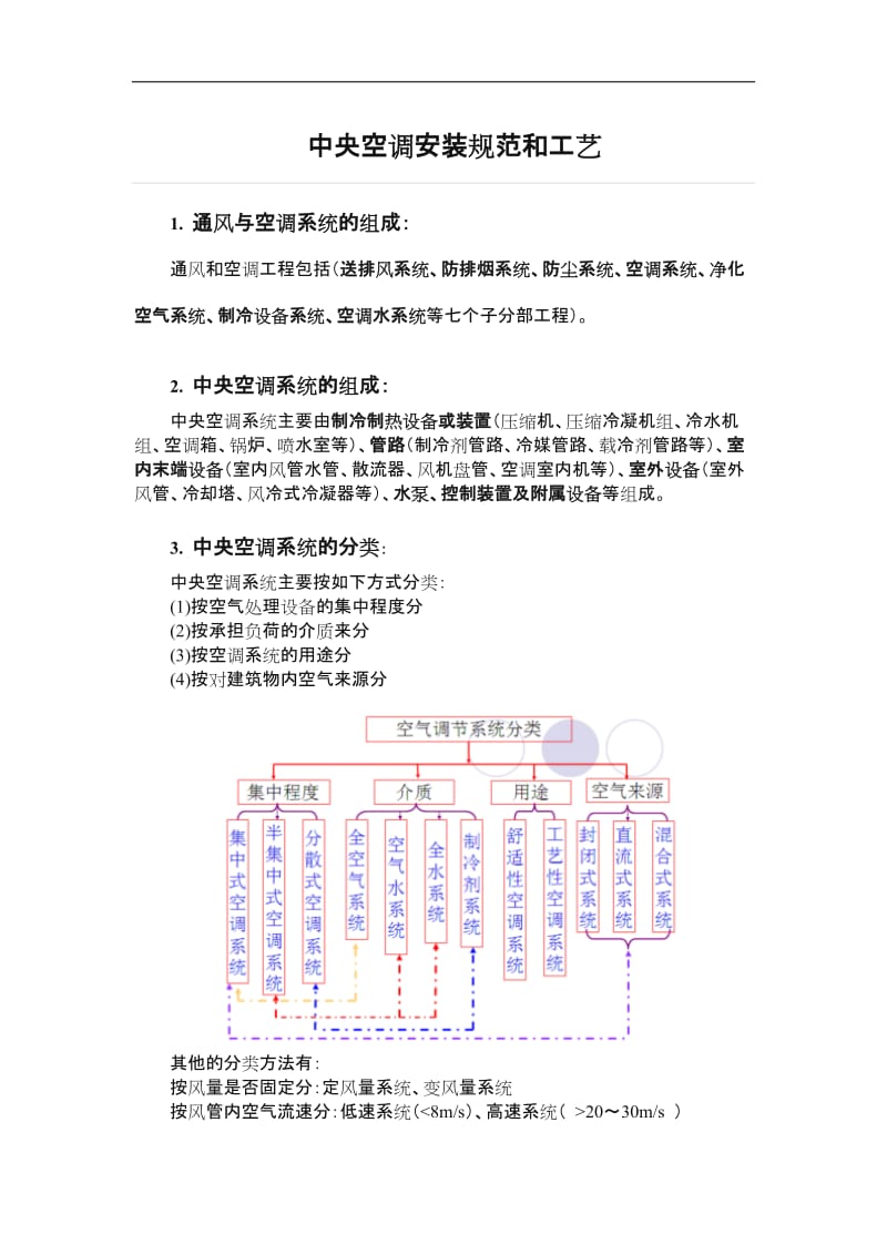 中央空调安装规范-附图(修)精品.doc_第1页