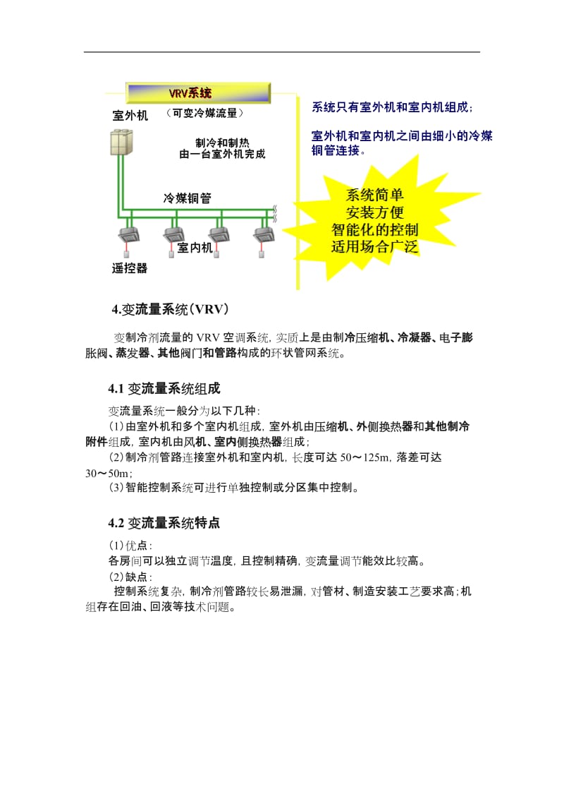 中央空调安装规范-附图(修)精品.doc_第3页