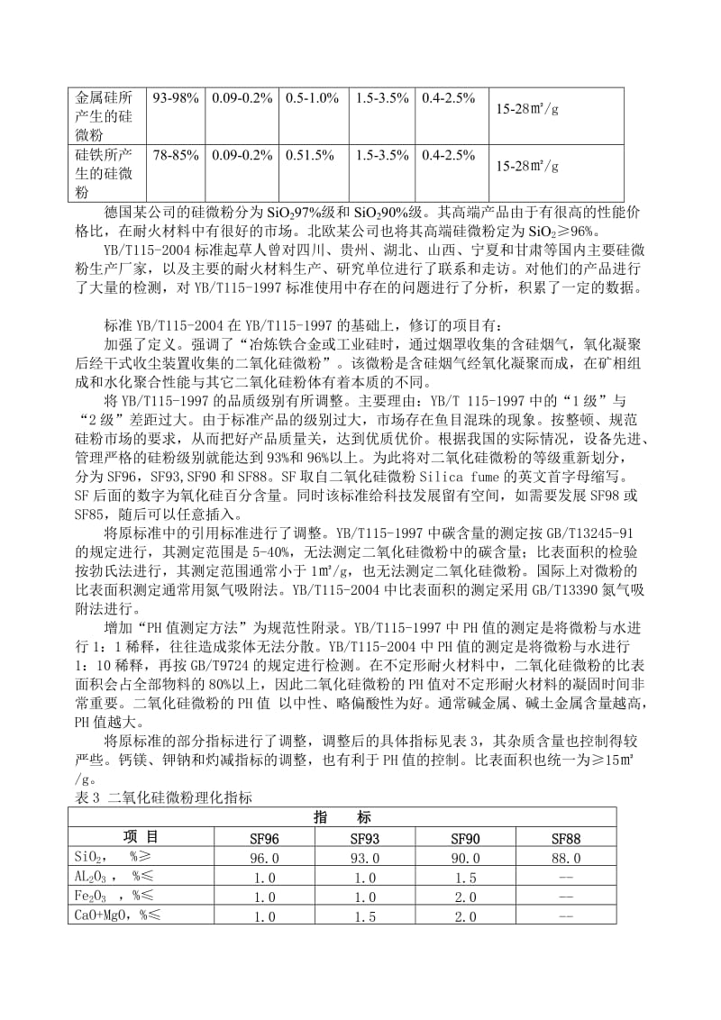 YB／T115—2004 不定形耐火材料用二氧化硅微粉.doc_第2页