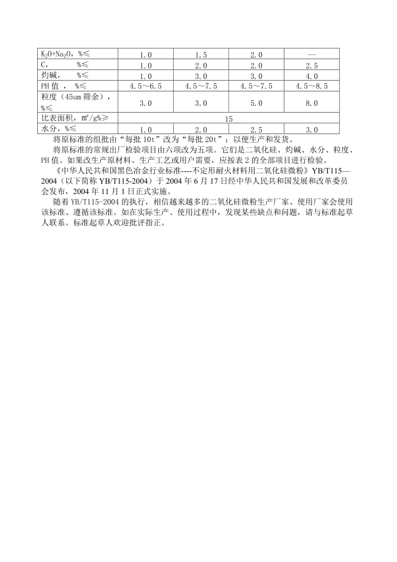 YB／T115—2004 不定形耐火材料用二氧化硅微粉.doc_第3页