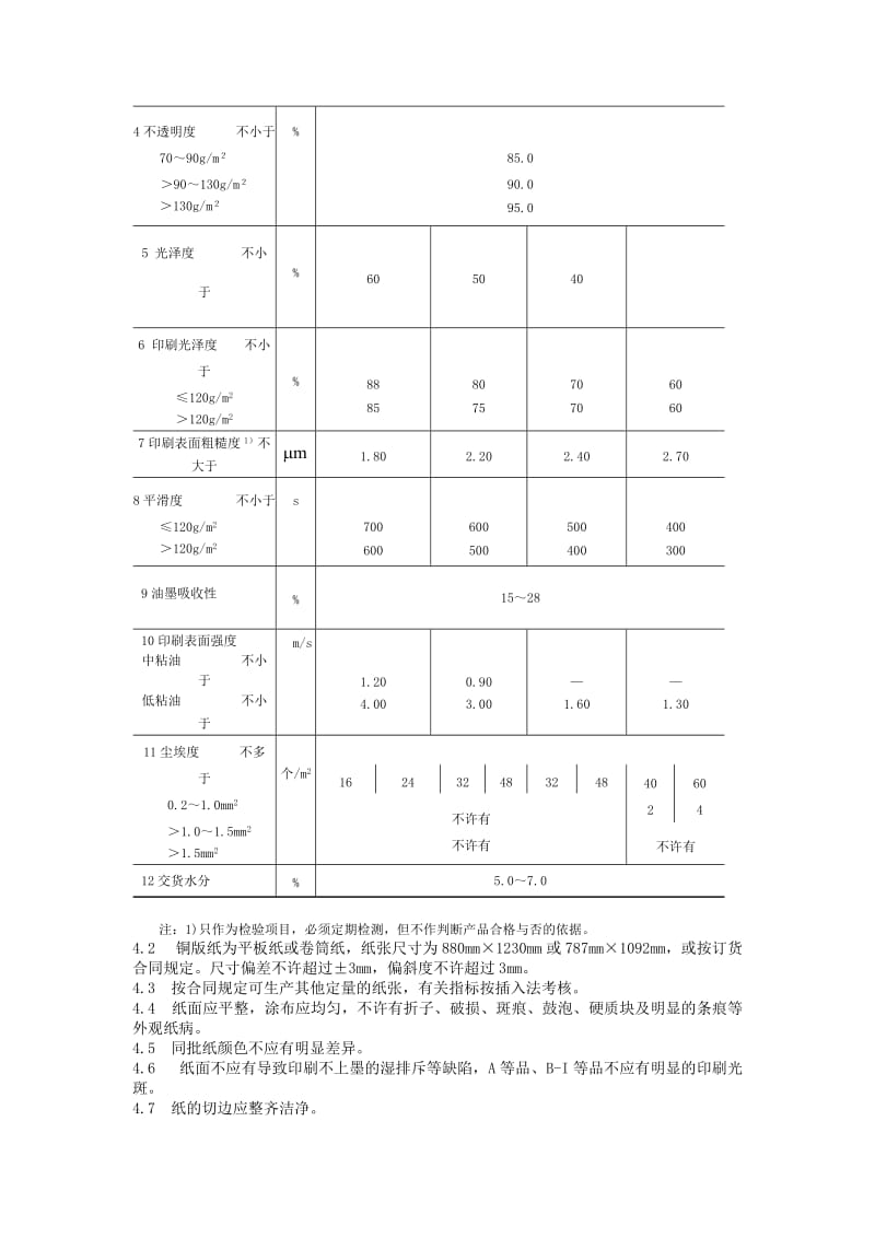 gbt10335—1995.doc_第2页