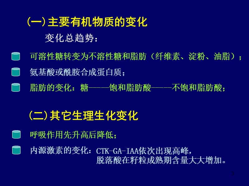 植物的成熟及衰老生理ppt课件_第3页