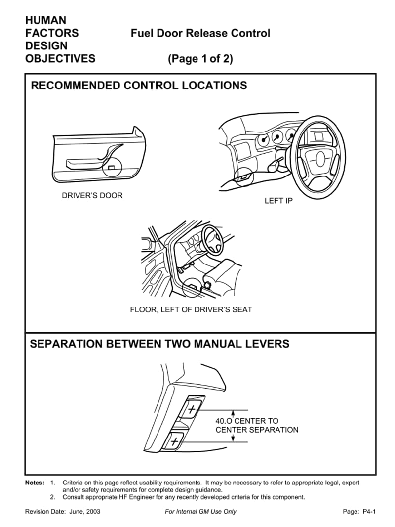 P04_FuelDr_RelCont油箱盖解锁.ppt_第1页