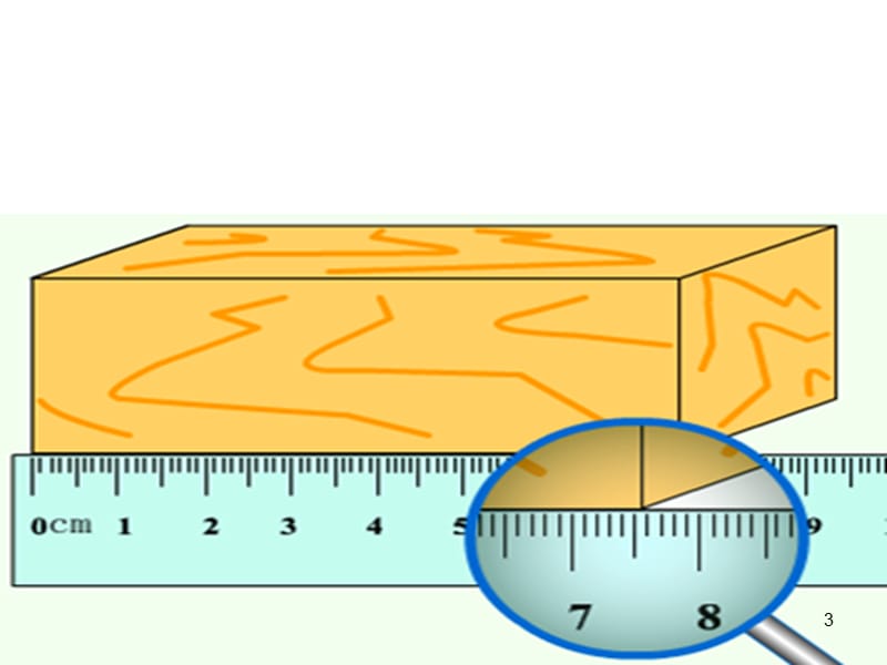 长度和时间测量ppt课件_第3页