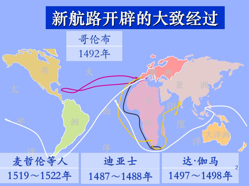 第四单元步入近代综合练习ppt课件_第2页