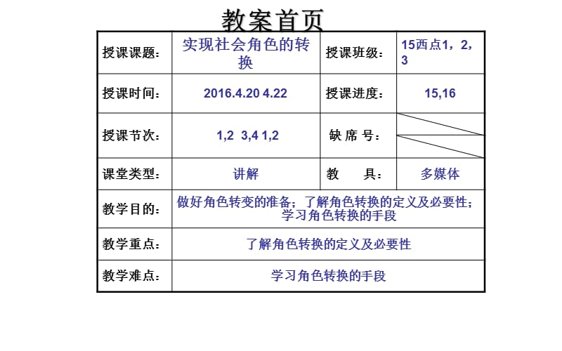 实现社会角色的转换ppt课件_第2页