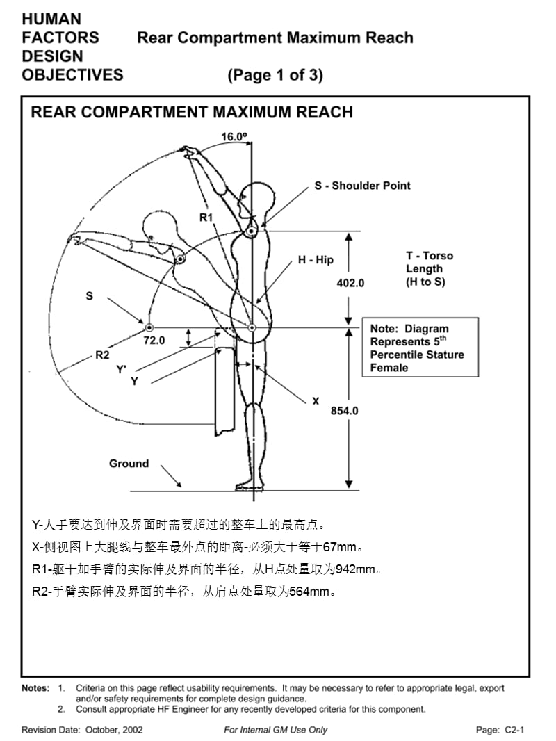 C02_RearCompReach-人最大伸及能力.ppt_第1页