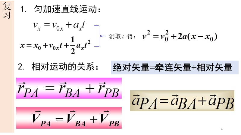 平面坐标系圆周运动ppt课件_第1页