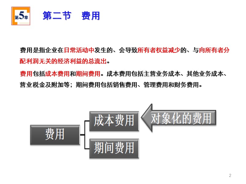 费用ppt课件_第2页