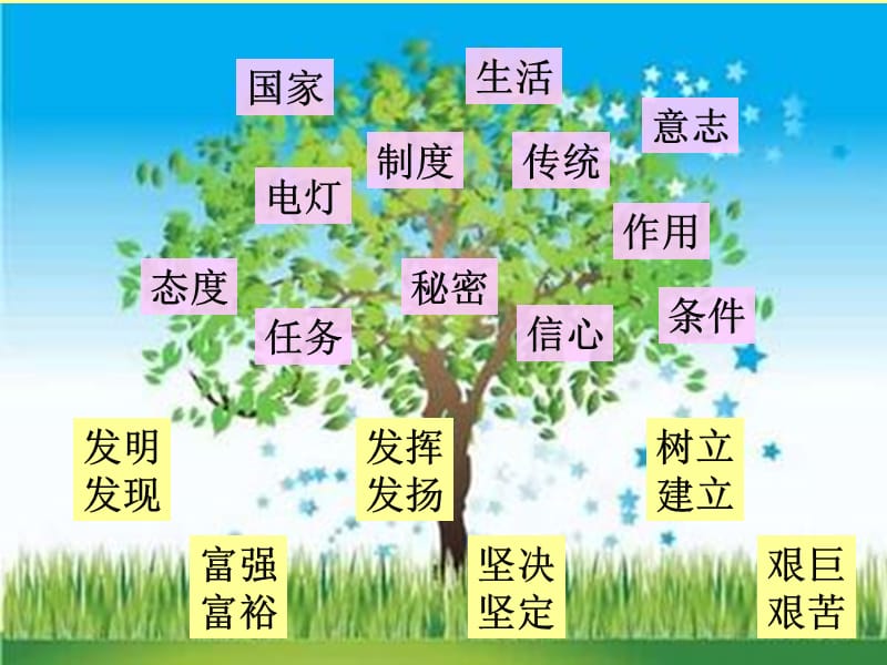 鄂教版四年级上册语文乐园七ppt课件_第3页