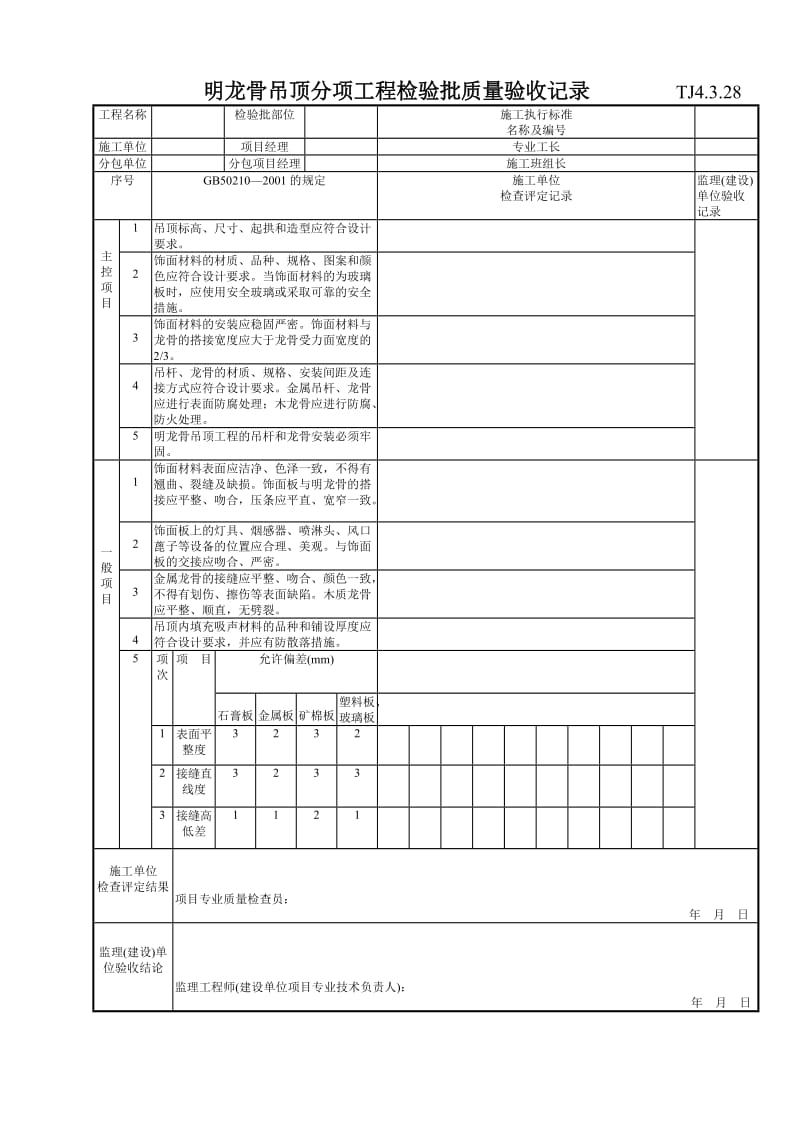 167 明龙骨吊顶分项工程检验批质量验收记录TJ4-3-28.doc_第1页