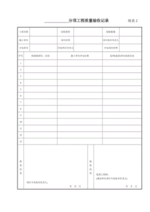 051 分項(xiàng)工程質(zhì)量驗(yàn)收記錄 統(tǒng)表2.doc