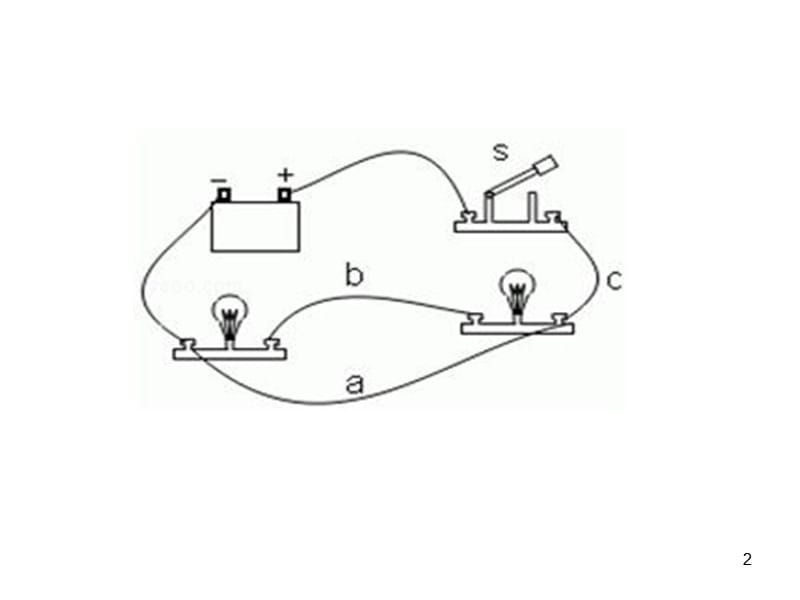 电路复习ppt课件_第2页