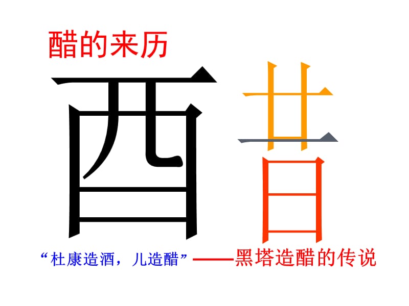 第二课时乙酸ppt课件_第3页