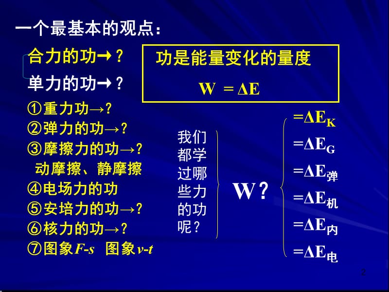 动能定理ppt课件_第2页