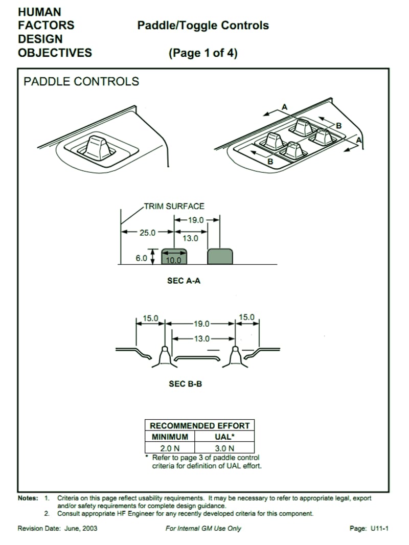 U11_PadTogCont-浆式控制、掰钮控制.ppt_第1页