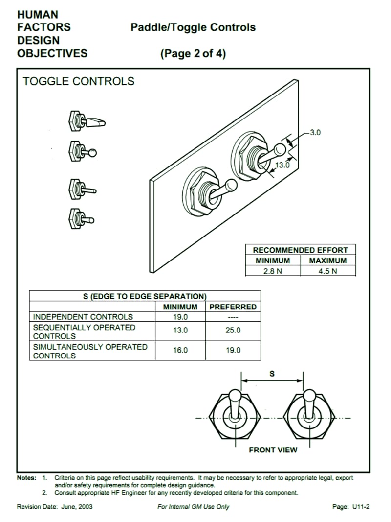 U11_PadTogCont-浆式控制、掰钮控制.ppt_第2页
