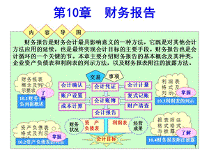 财务报告ppt课件