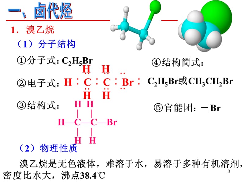 烃的衍生物ppt课件_第3页