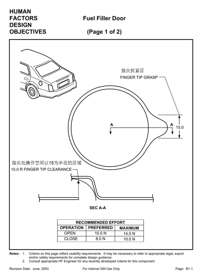 B01_FuelDoor-油箱盖.ppt_第1页