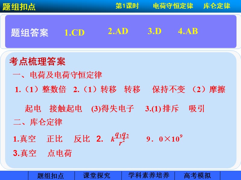 电荷守恒定律库仑定律ppt课件_第2页