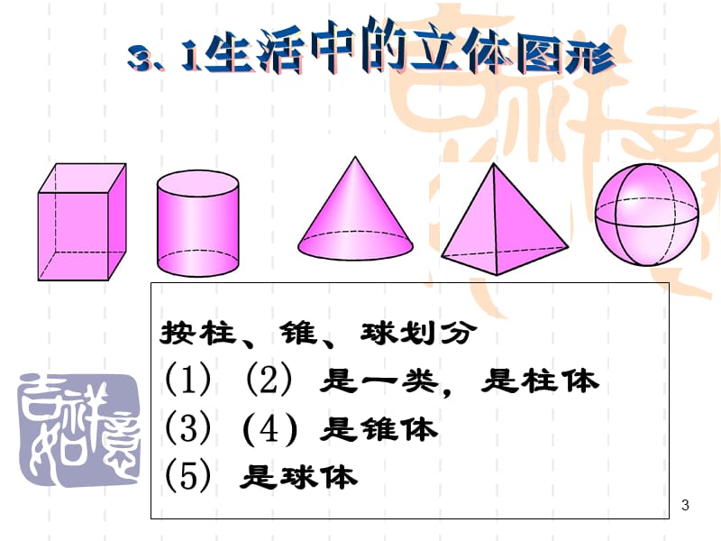 图形的初步认识复习ppt课件_第3页